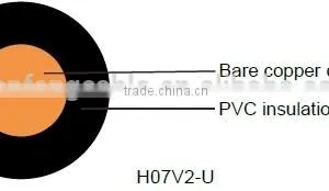 H05V2-U/H07V2-U PVC Wire thumbnail-3