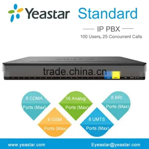 100 Users Asterisk IP PBX System for SMB thumbnail-4
