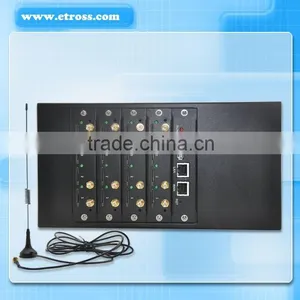 Sim Rotation SIP GSM SMS Gateway, 16/32/128 Sim VoIP GSM Goip Gateway, 850/900/1800/1900Mhz thumbnail-1