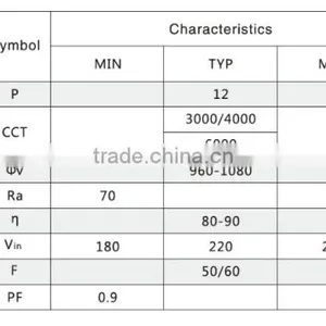 T5/T8 Module Series 12W LED Light Engine Integrated With IC thumbnail-2