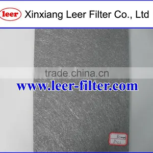 Sintered Metal Fiber Felt Mat thumbnail-1
