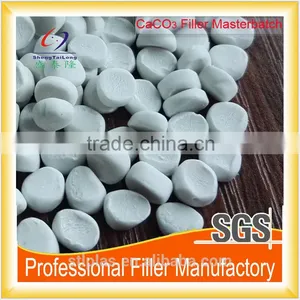 1250 Mesh Plastic Raw Material Calcium Carbonate Filler for Plastic Products thumbnail-1