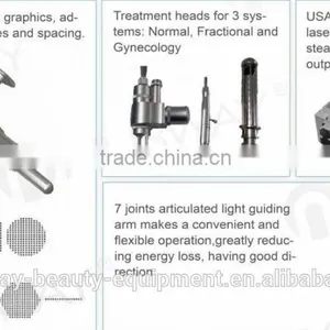 RF Pipe Fractional Co2 Carboxytherapy Laser Vaginal Tightening Machine Treat Telangiectasis thumbnail-2