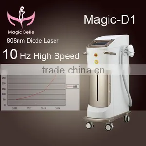 Korea Technology! Hot 2014 Newest Smart Lumenis Lightsheer Diode Laser/808nm Diode Laser Hair Removal Machine thumbnail-1