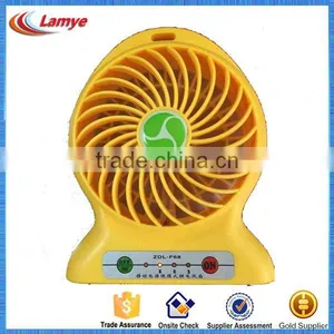 Home Appliances Plastic Hand Fan , Electric Portable Usb Mini Fan for Gift thumbnail-1