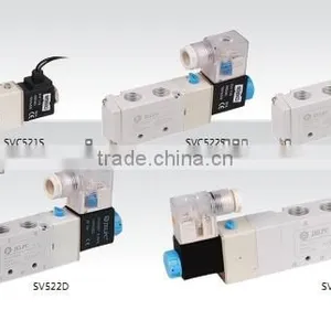 SV-Series-brass Ball Valve With High Quality thumbnail-1