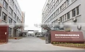 Shenzhen Aini Sports&Leisure Products Co., Ltd. company overview - view 1 thumbnail