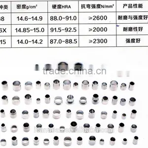 Bushing & Sleeve for Oil Equipment thumbnail-1
