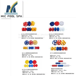 Customizable Anti-wave Swimming Pool Red, Yellow, Blue and White Lane Lines and Swimming Pool Float Line thumbnail-1