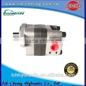Gear Pump Price thumbnail-1