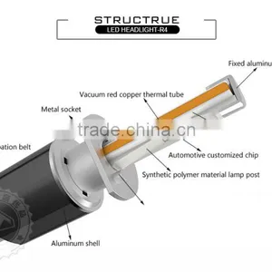 New Products 2016 Innovative Product Car Bulb Light From TINSIN 30W 40W R4 Led Headlight h1 With Automotive Customized Chip thumbnail-6