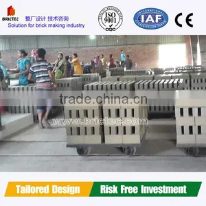 Auto Linea de Produccion de Ladrillo Con Horno Automatic Hollow Brick Making Machine thumbnail-1