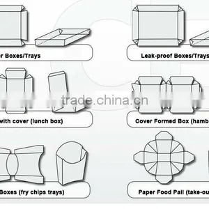 Manufacturer Quality Paper Carton Erecting Machine thumbnail-3