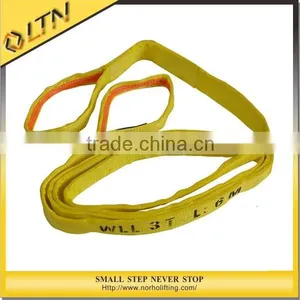 Webbing Sling Also Names of Eye Drops the Safety Belts thumbnail-1
