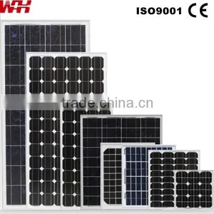 Energy-saving 40w 18v Polycrystalline Silicon Solar Panel thumbnail-2
