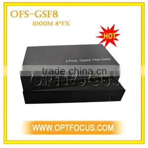 8 Ports Unmanaged Gigabit Ethernet Switch With Eight SFP Ports thumbnail-1