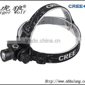 Aluminum High Power Led Headlight Headlamp thumbnail-1