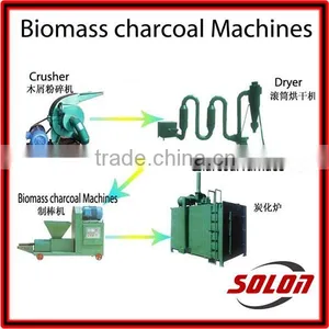 Waste Sawdust/chips/straw Briquette Machine Price thumbnail-2