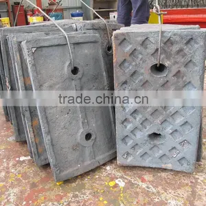 Crusher Liner Plate for Ball Mill thumbnail-2