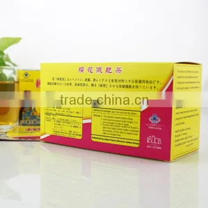 Chinese Herbal Slimming Tea,easy Slim Tea Slimming Tea ,weight Loose Tea,slim Tea Weight Loss thumbnail-4