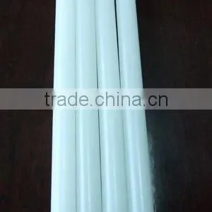 28g Homeuse White Plain Candles thumbnail-1