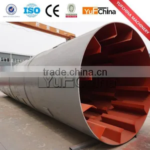 Desulfurized Gypsum Dryer thumbnail-4