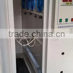 China 2016 Automatic Circulation Wind Hatching Machine/3520 Eggs Incubator /new Design of Type Incubator thumbnail-4