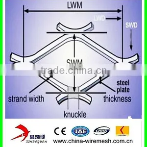 0.5mm Thick Steel Sheet (manufacturer) thumbnail-1