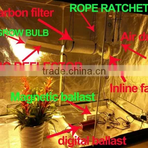 Hydroponics Growing System/Hydroponics System thumbnail-1