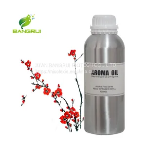 More Popular Perfume Essence Oil for Electric Aroma Diffuser Scent Machine thumbnail-2