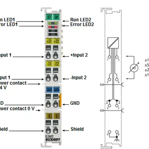 BECKHOFF EL3602 EtherCAT 2 Channel Digital Output Module 24V DC Sinking Industrial Automation PLC IO Terminal thumbnail-2