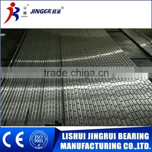 Popular Hot Sale Linear Guide Rails for Cnc, Cpc 15, 20 , 25, 30 , 35, 45 With Low Price thumbnail-2
