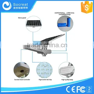2015 New Products Bridgelux Chip Solar Energy Lights 15W 20W 30W 40W thumbnail-4