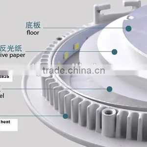 Round / Square Shape Residential Lighting LED Panel Light 6w-18w-24w (Ultra Slim) thumbnail-2