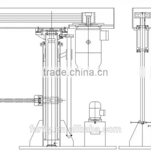 High Speed Double Shaft Disperser thumbnail-4