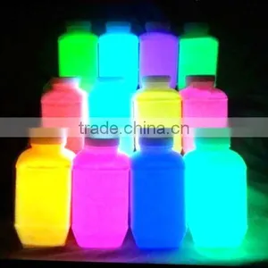 Long Glowing Time Luminous Pigment for Wallpaper thumbnail-3