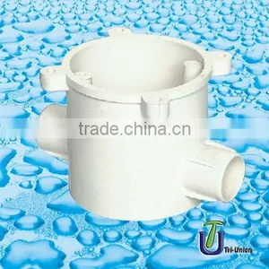UPVC Two Way Extension Ring DIN PN16 /plastic Extension Ring thumbnail-1