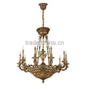 Luxury Brass European Design 8 Light Chandelier, Antique Porcelain Bronze Pendant Lighting thumbnail-6