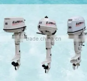 Hand Powered Outboard Motor thumbnail-1