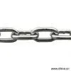 Sell Chain thumbnail-1