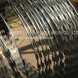 Concertina Razor Wire for Sale thumbnail-5
