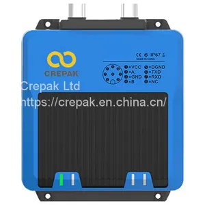SENTINEL F410 FIXED HF RFID READER thumbnail-1