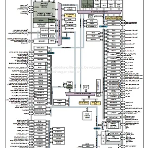 STM32H750IBK6 Single Chip Microcomputer (MCU/MPU/SOC) ST Original Stock thumbnail-3