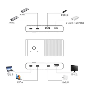 TYPE-C TO USB3.0-A*2+USB3.0-C*2+HDMI+PD Switch thumbnail-2