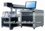 CO2 Laser Marking Machine BML-C/CG Series thumbnail-1