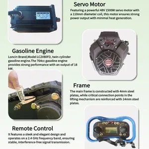 Loncin Remote Control Tracked 1000mm 35 Degree Flail Sloperass Lawn Mower G thumbnail-4