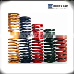 JIS Standard Compression Die Spring/coil Spring in Spring thumbnail-1