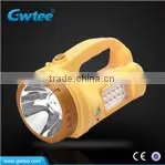 Plastic Most Powerful LED Flashlight thumbnail-5