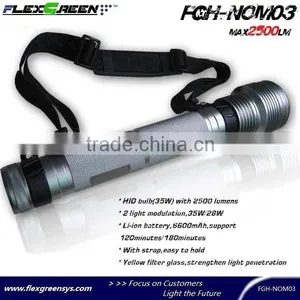 Rechargeable 18650 Battery 35W HID Military Torch thumbnail-2
