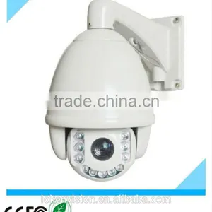 Loken VISION Infrared Camera Indoor 2megapixel Ahd thumbnail-2